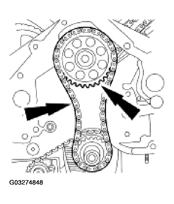 G03274848