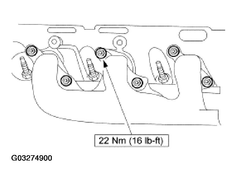 G03274900
