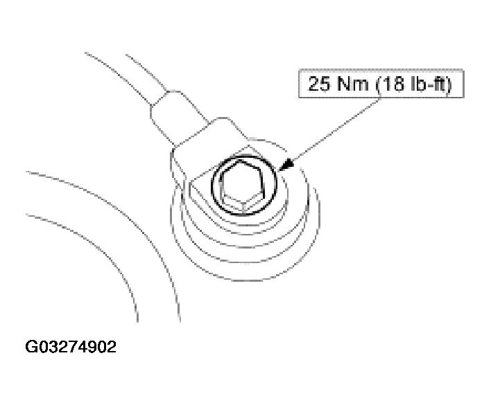 G03274902