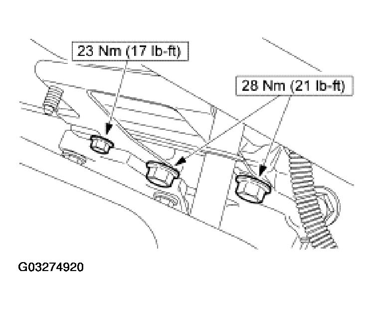 G03274920