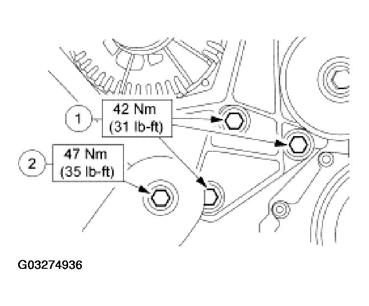 G03274936