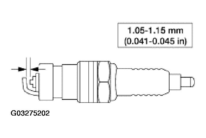 G03275202