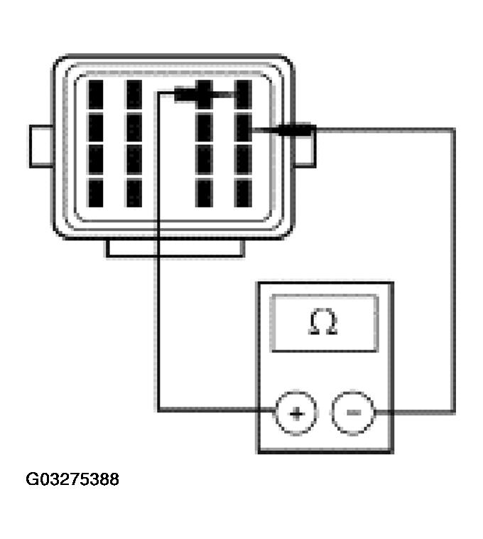 G03275388