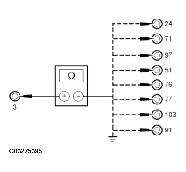 G03275395