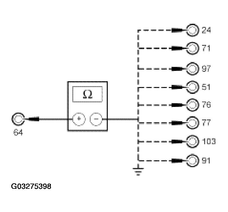 G03275398