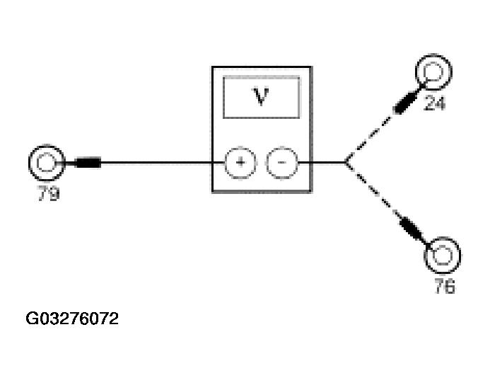 G03276072