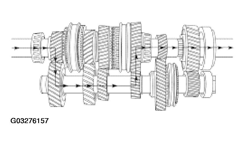 G03276157