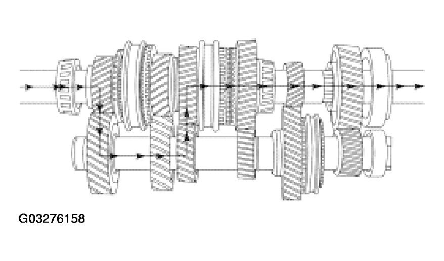 G03276158