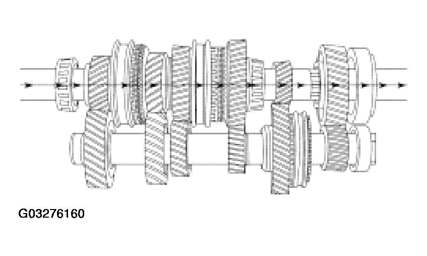 G03276160