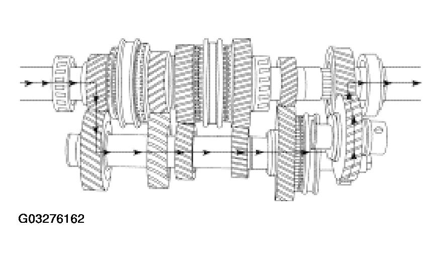 G03276162