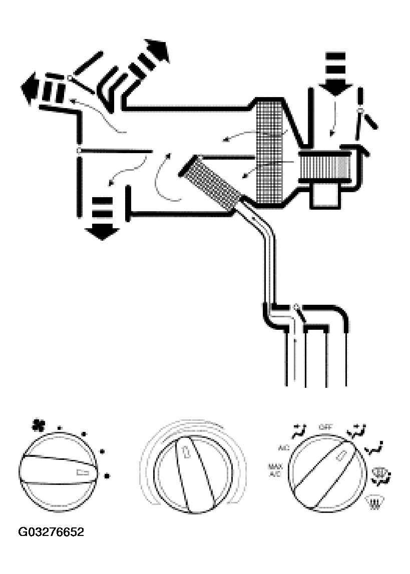 G03276652