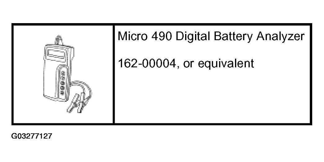 G03277127