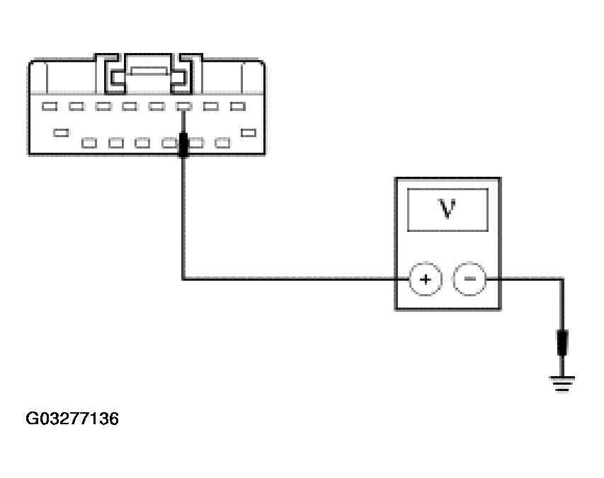 G03277136