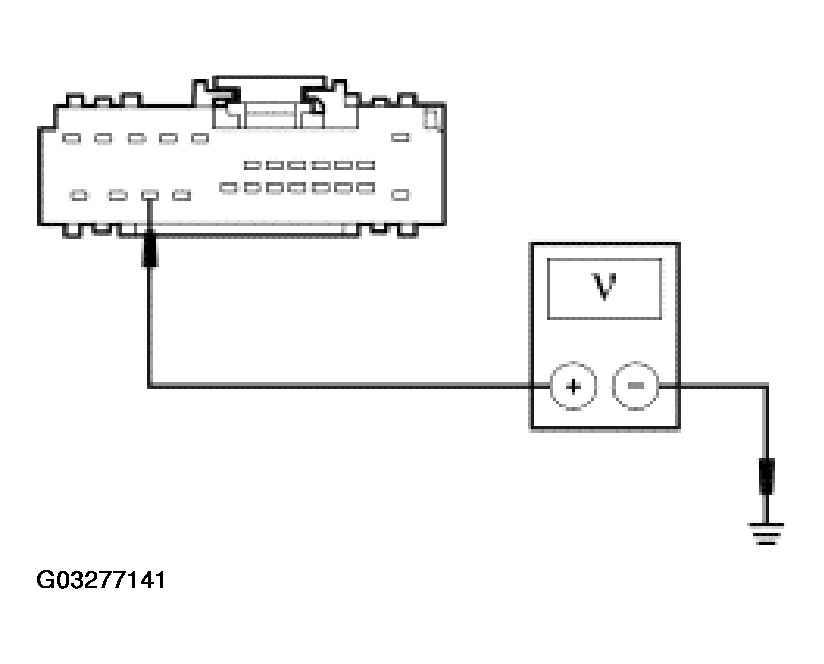 G03277141