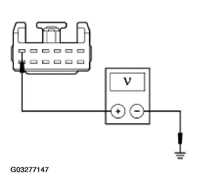 G03277147