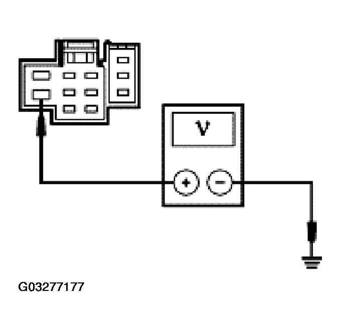 G03277177