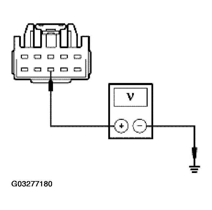 G03277180