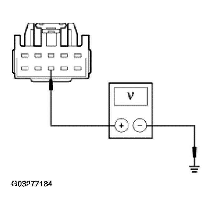 G03277184