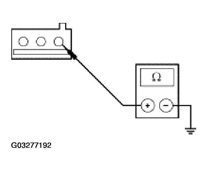 G03277192