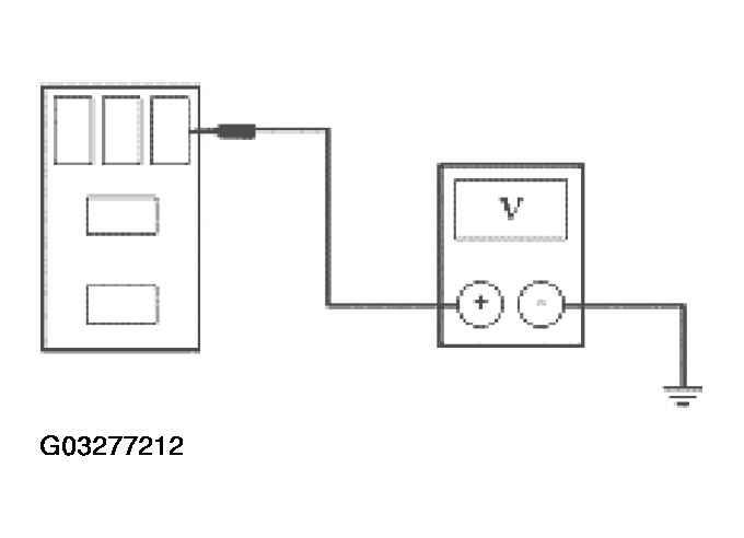 G03277212