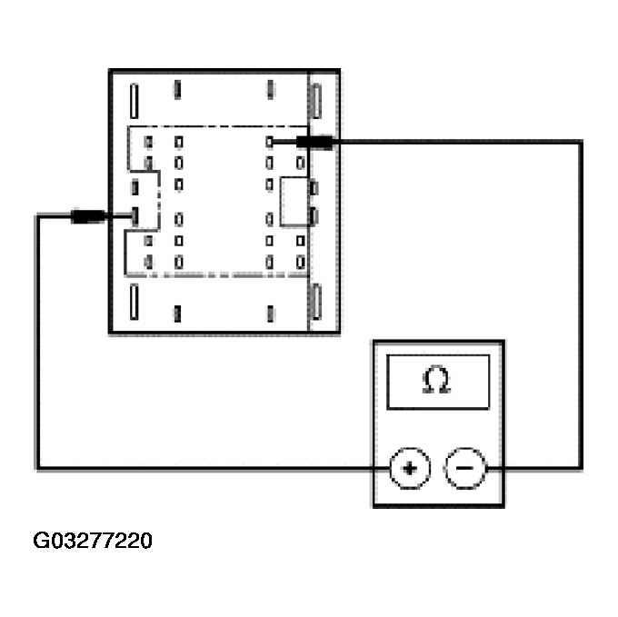 G03277220