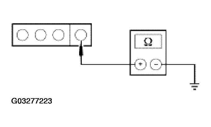 G03277223