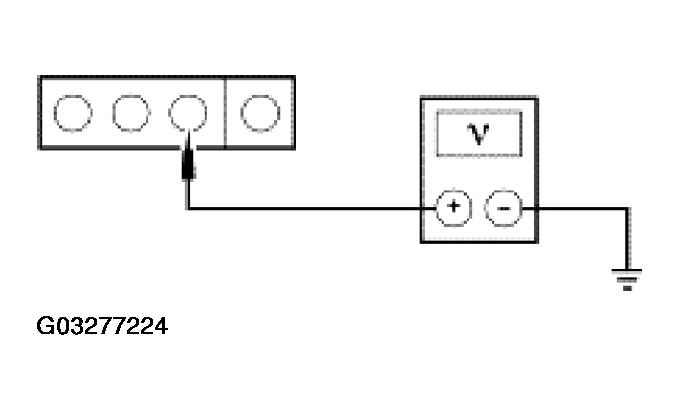 G03277224
