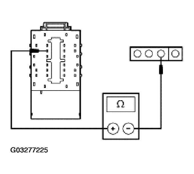 G03277225