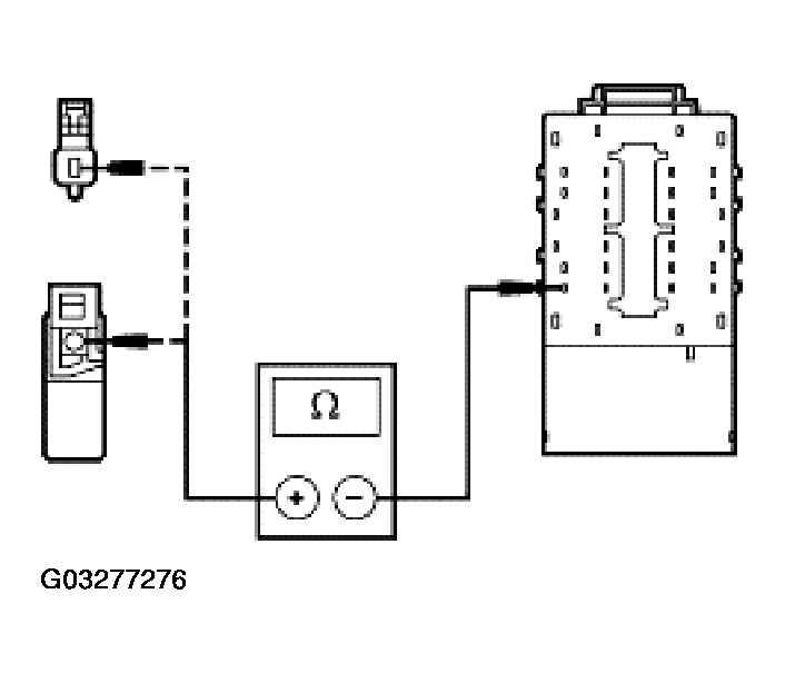 G03277276