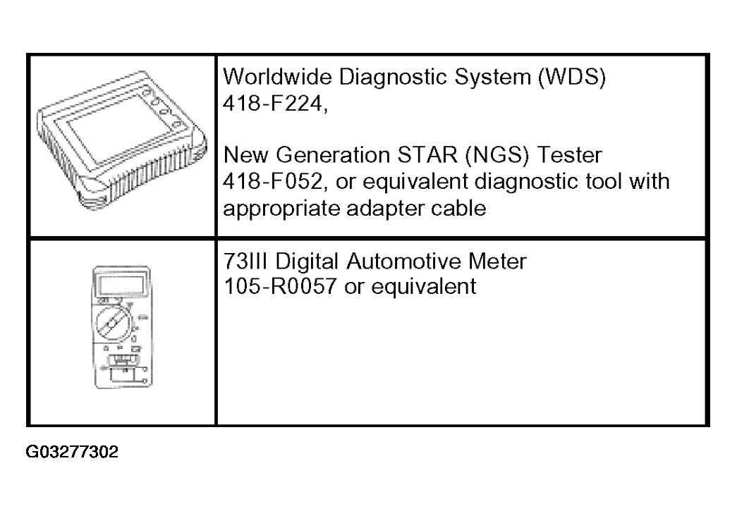 G03277302