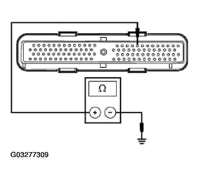 G03277309