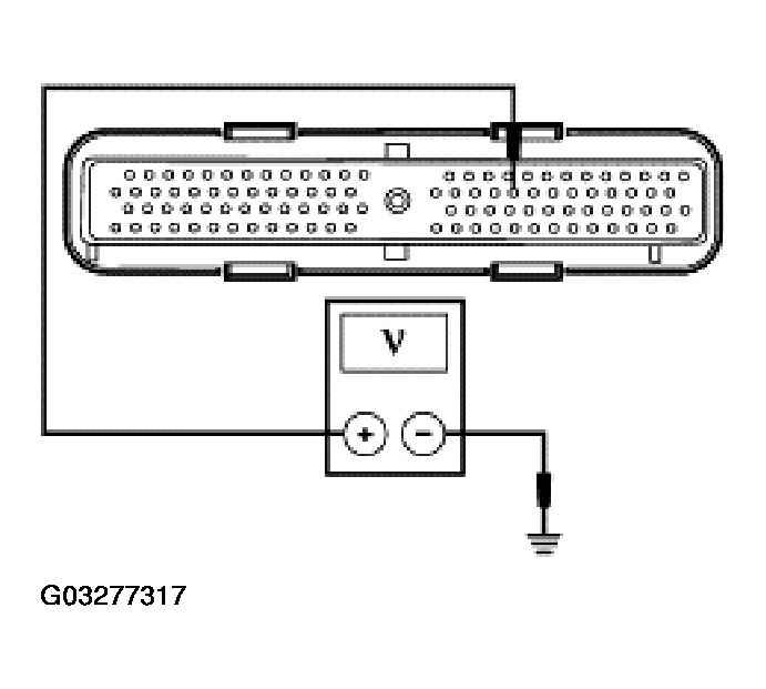 G03277317