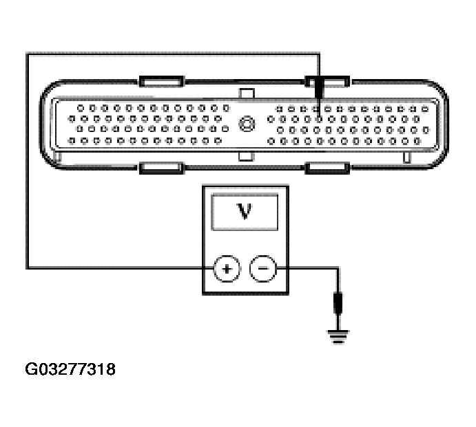 G03277318