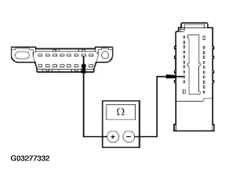 G03277332