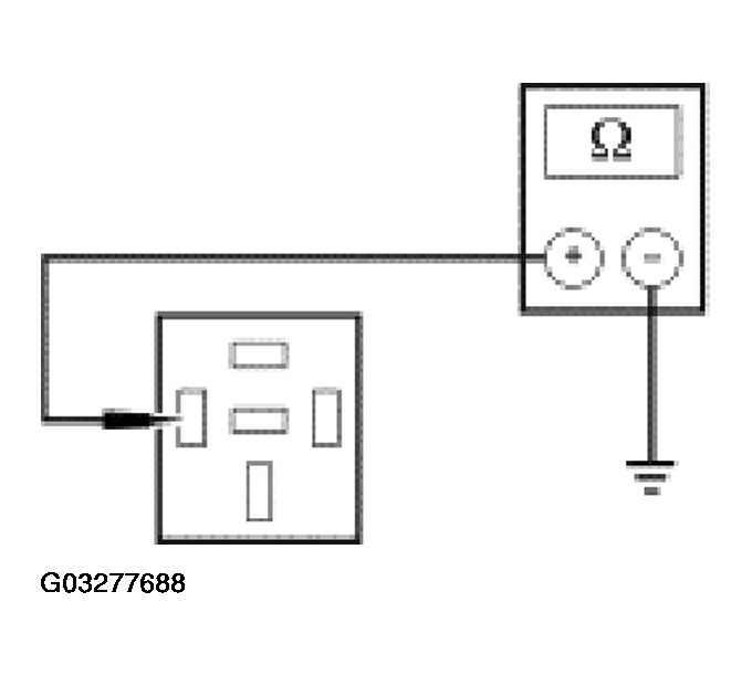 G03277688