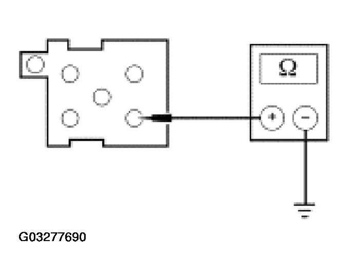 G03277690