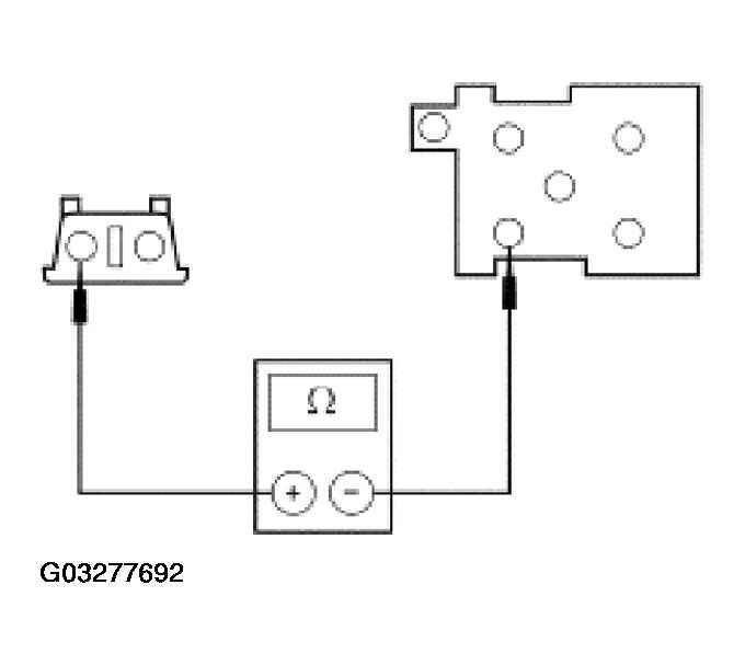 G03277692