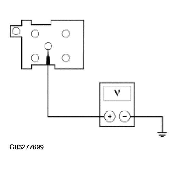 G03277699