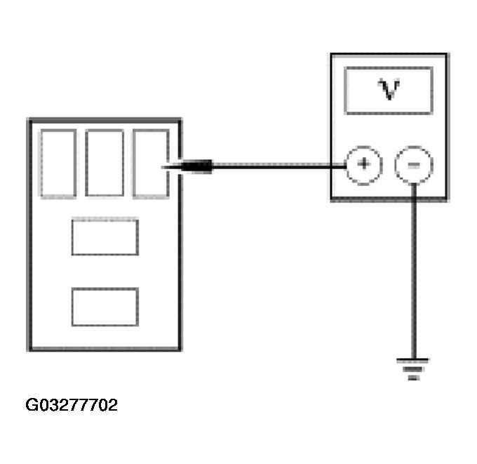 G03277702
