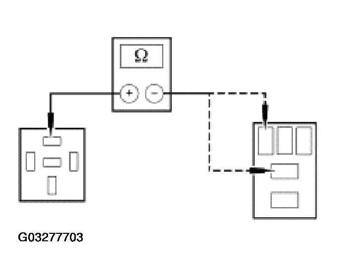 G03277703