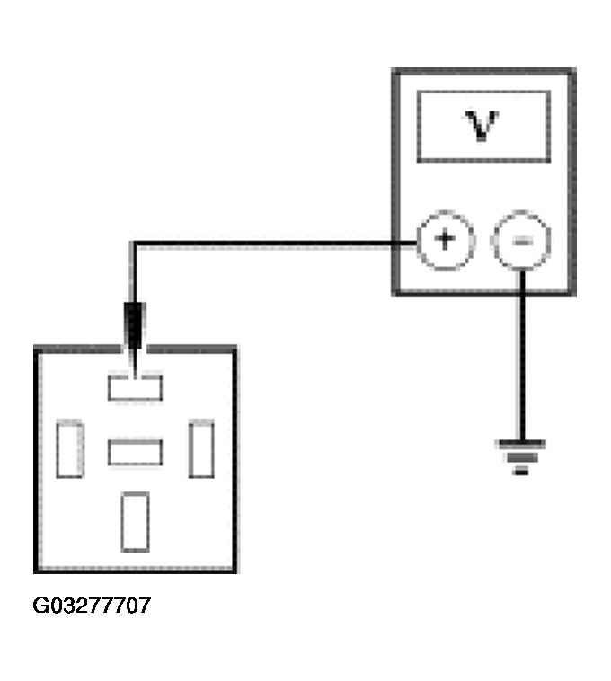 G03277707