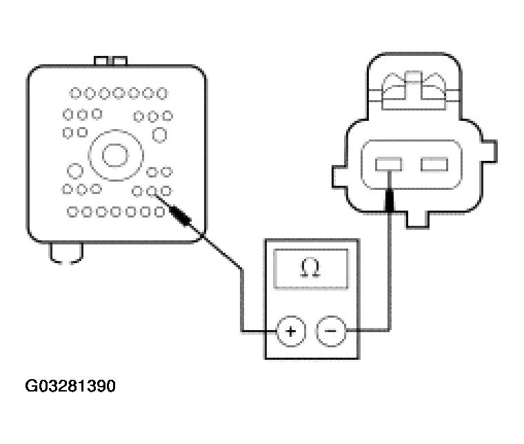 G03281390