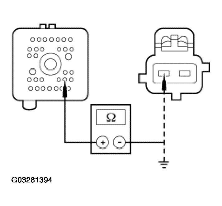 G03281394