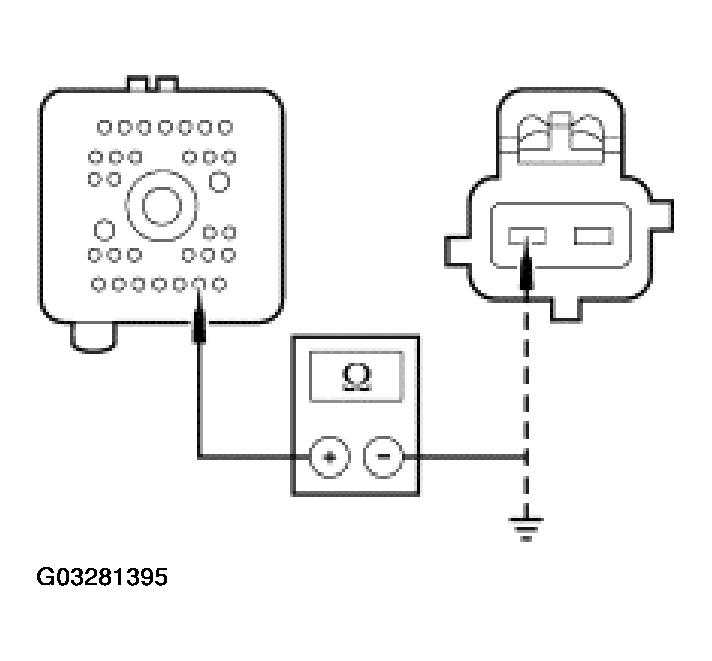 G03281395