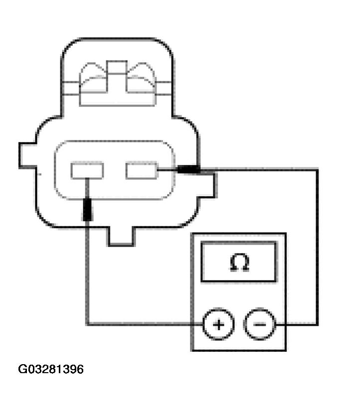 G03281396