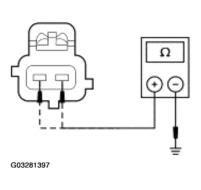G03281397