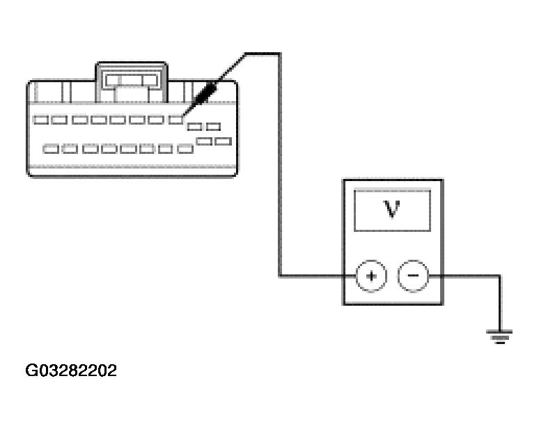 G03282202