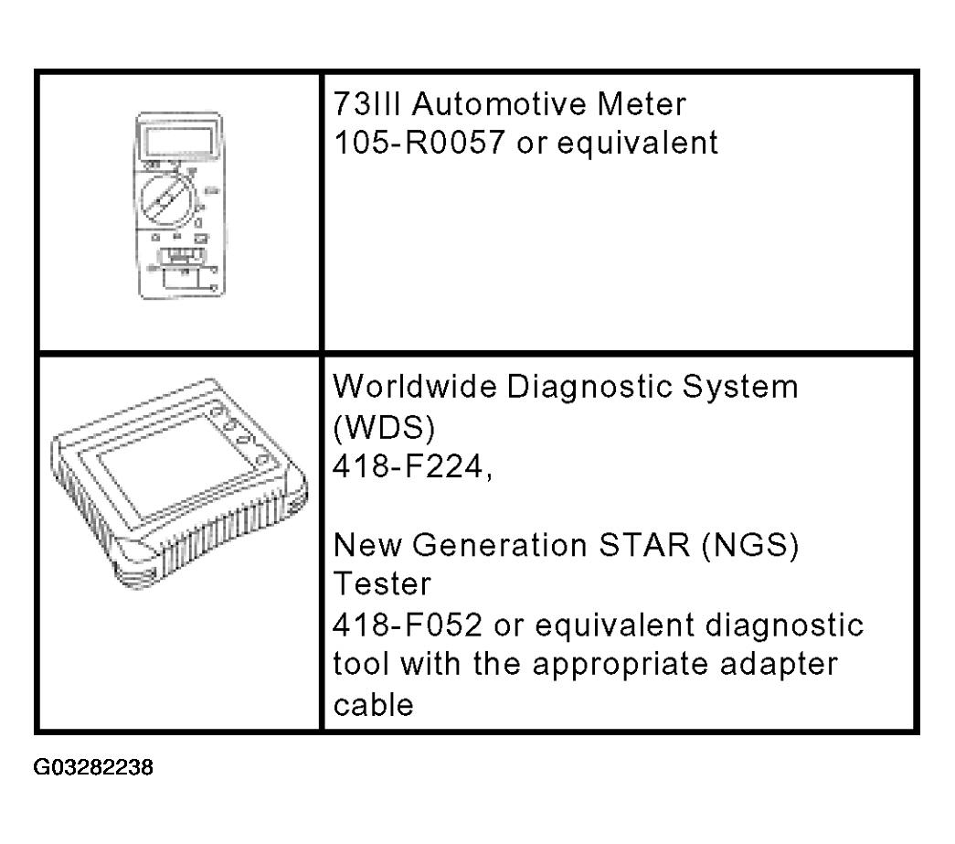 G03282238