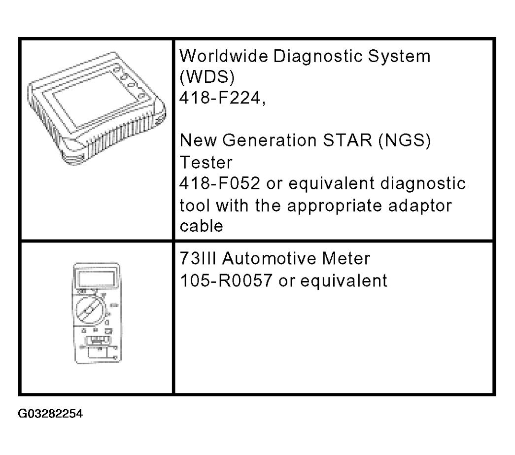 G03282254