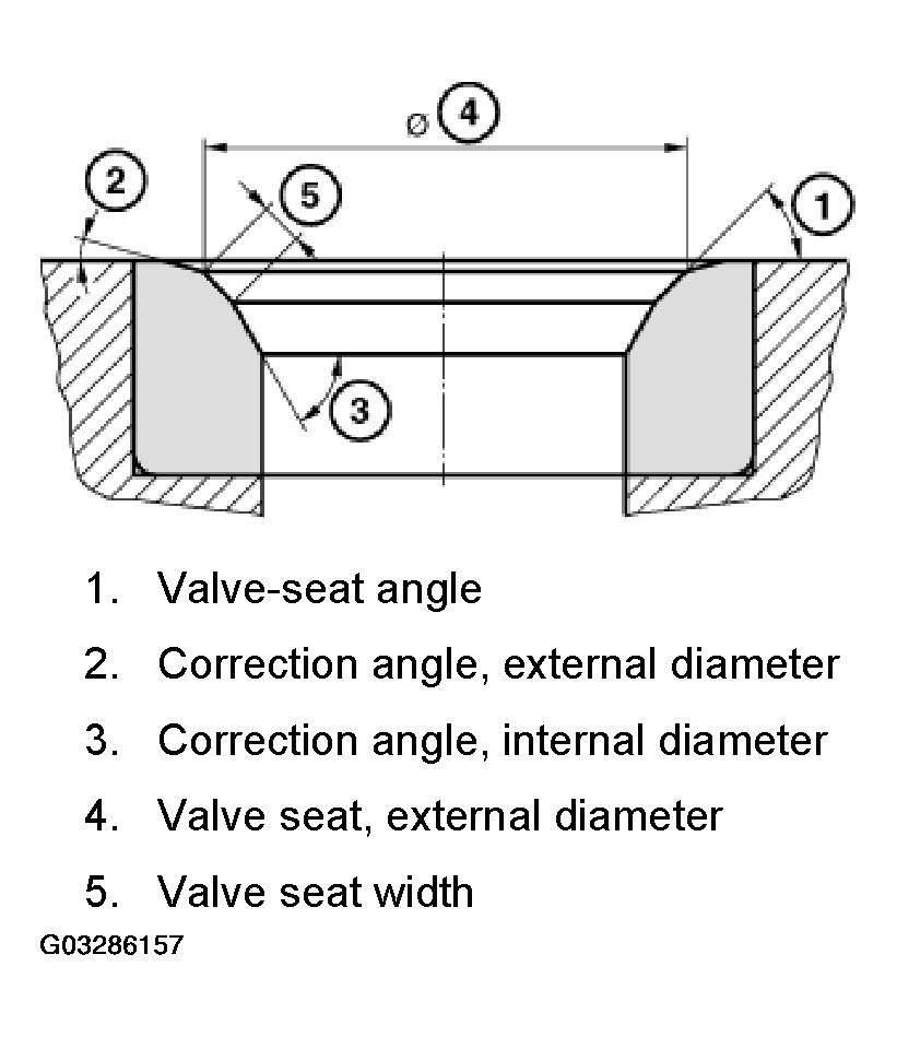 G03286157